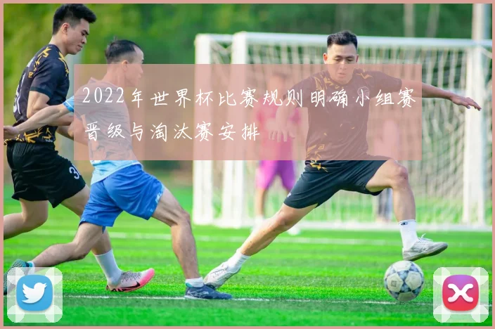 2022年世界杯比赛规则明确小组赛晋级与淘汰赛安排